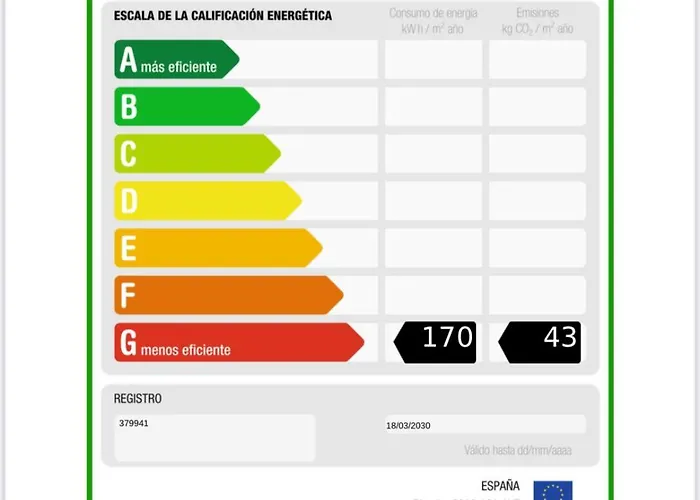 Playa Grande, View * Ελ Μέντανο